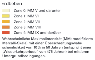 Erdbeben